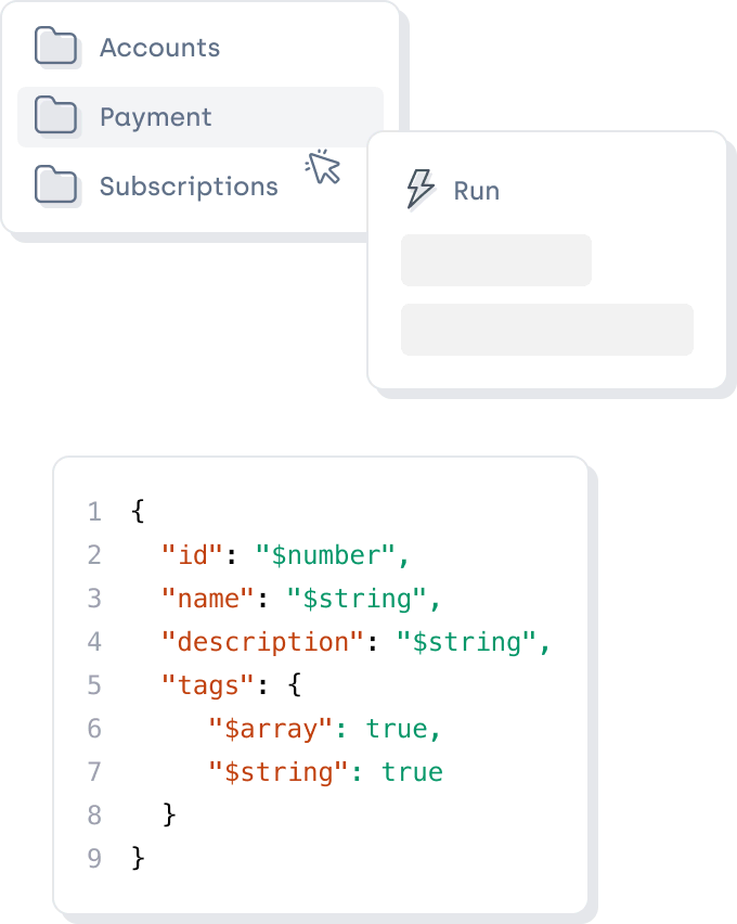 An illustration of API Testing feature of Testfully