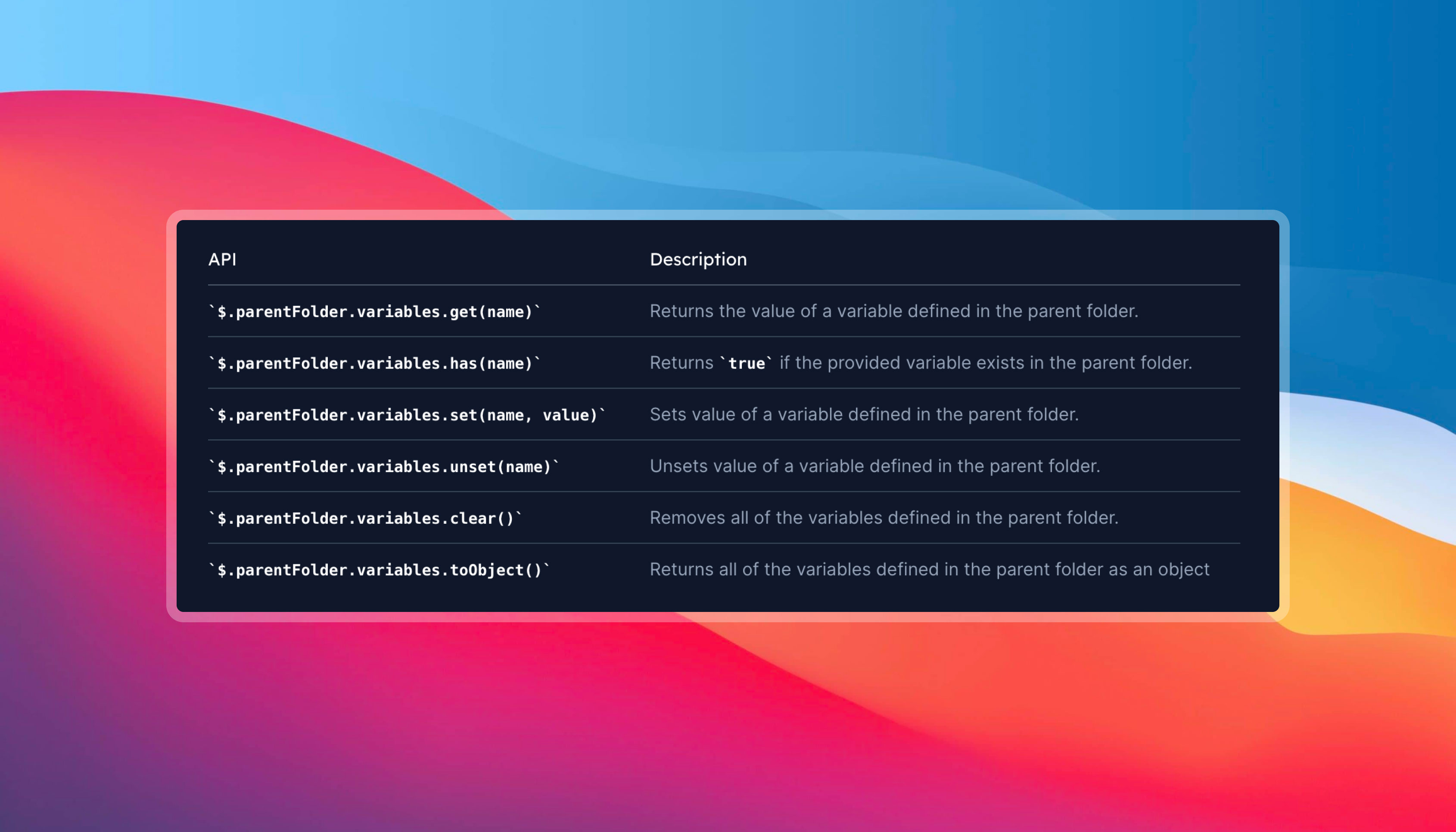 Screenshot of folder variable API in Testfully
